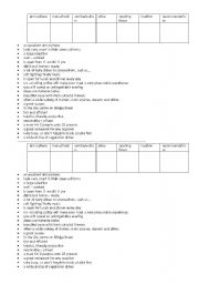 English Worksheet: EATING OUT