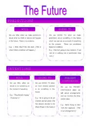 English Worksheet: The Future: will, be going to and Present Continuous