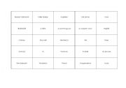 English Worksheet: Bingo can have got there + to be