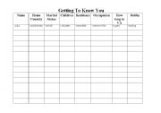 English Worksheet: Getting To Know You
