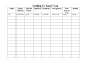 English worksheet: Getting To Know You