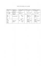 English Worksheet: Verb  To Be