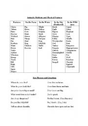 English Worksheet: Animal Habitats and Features