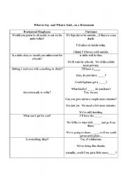 English Worksheet: Material for Restaurant Role Plays