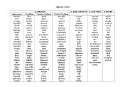 English Worksheet: Adjectives in Order