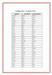 English worksheet: LEADING FORMS OF IRREGULAR VERBS