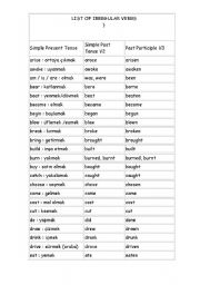 English worksheet: IRREGULAR VERBS