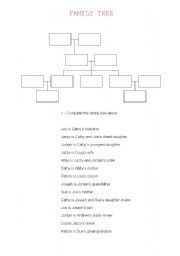 English worksheet: FAMILE TREE EXERCISE