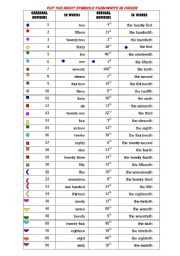 English Worksheet: CARDINAL AND ORDINAL NUMBERS