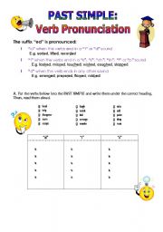 English Worksheet: Past Simple: Verb Pronunciation