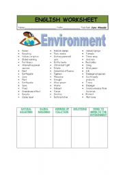 English Worksheet: Environment