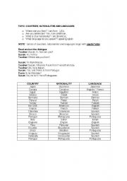 English Worksheet: Practice Countries and Nationalities