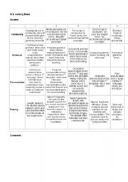 English Worksheet: Marking oral presentations