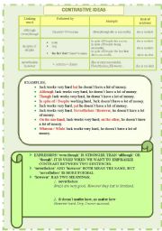 English Worksheet: Contrastive Ideas, THOUGH, ALTHOUGH, HOWEVER, NEVERTHELESS ETC