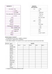 English Worksheet: basic food vocabulary