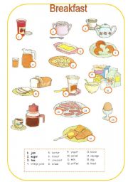 English Worksheet:  breakfast