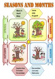 English Worksheet: SEASONS AND MONTHS - CLASSROOM POSTER