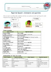 Reported Speech