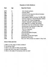 English worksheet: John Hendersons Life