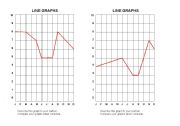English Worksheet: Describing Line Graphs