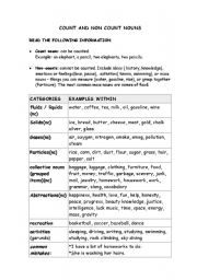 English Worksheet: count and non-count nouns