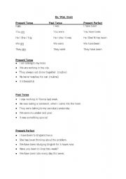 English Worksheet: Be, Was, Been
