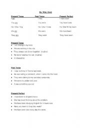 English worksheet: Be, Was, Been