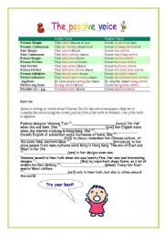 Passive Voice chart, exercise with key