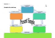 English worksheet: Mind Map