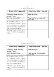 English worksheet: Making Inferences - Peters Chair by Ezra Jack Keats