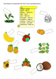 English worksheet: Numbers and food
