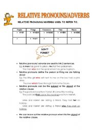 English Worksheet: Relative pronouns/adverbs