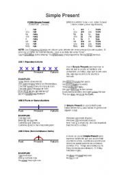 English Worksheet: Present simple/continuous