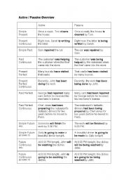 English Worksheet: reported speach