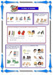 English Worksheet: Plurals