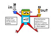 English Worksheet: Function machine