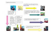 English Worksheet: Rules for changing singular noun to plural