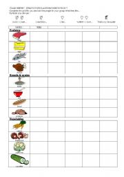 English Worksheet: class survey - food favourites