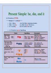 English Worksheet: Present Simple