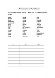 English Worksheet: Pronunciation of Plural Nouns