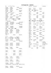 English Worksheet: Irregular verbs divided in groups