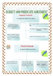 Subject and Predicate Agreement