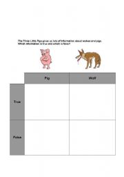 English Worksheet: Three Little Pigs fact or fiction