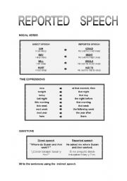 English Worksheet: reported speech