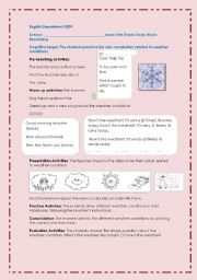 New Weather condition Planning