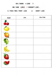 English worksheet: likes and dislikes