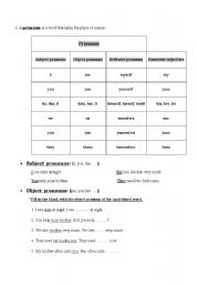 English Worksheet: pronouns