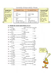 Countable and uncountable Nouns