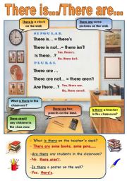 English Worksheet: THERE IS.../THERE ARE... - CLASSROOM POSTER