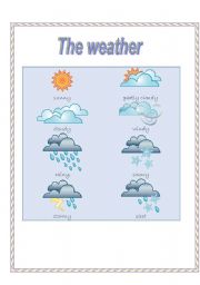 Weather vocabulary